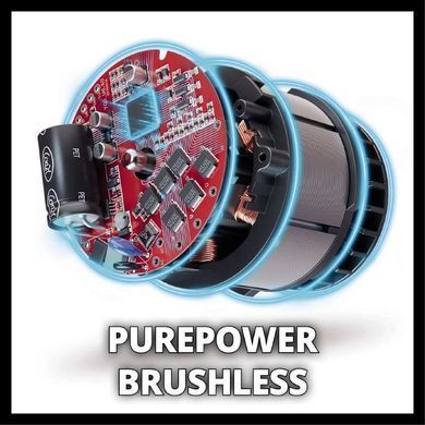 Воздуходув аккумуляторный Einhell GP-LB 18/200 Li E - Solo (3433555)
