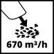 Воздуходув аккумуляторный Einhell GP-LB 18/200 Li E - Solo (3433555)