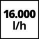 Насос погружной для грязной воды с ножами Einhell GE-DP 900 Cut (4181550)