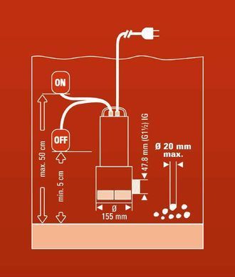 Погружной насос для грязной воды Einhell GC-DP 1020 N (4170773)