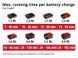Воздуходув универсальный аккумуляторный Einhell GE-UB 18/250 Li E - Solo (3433542)